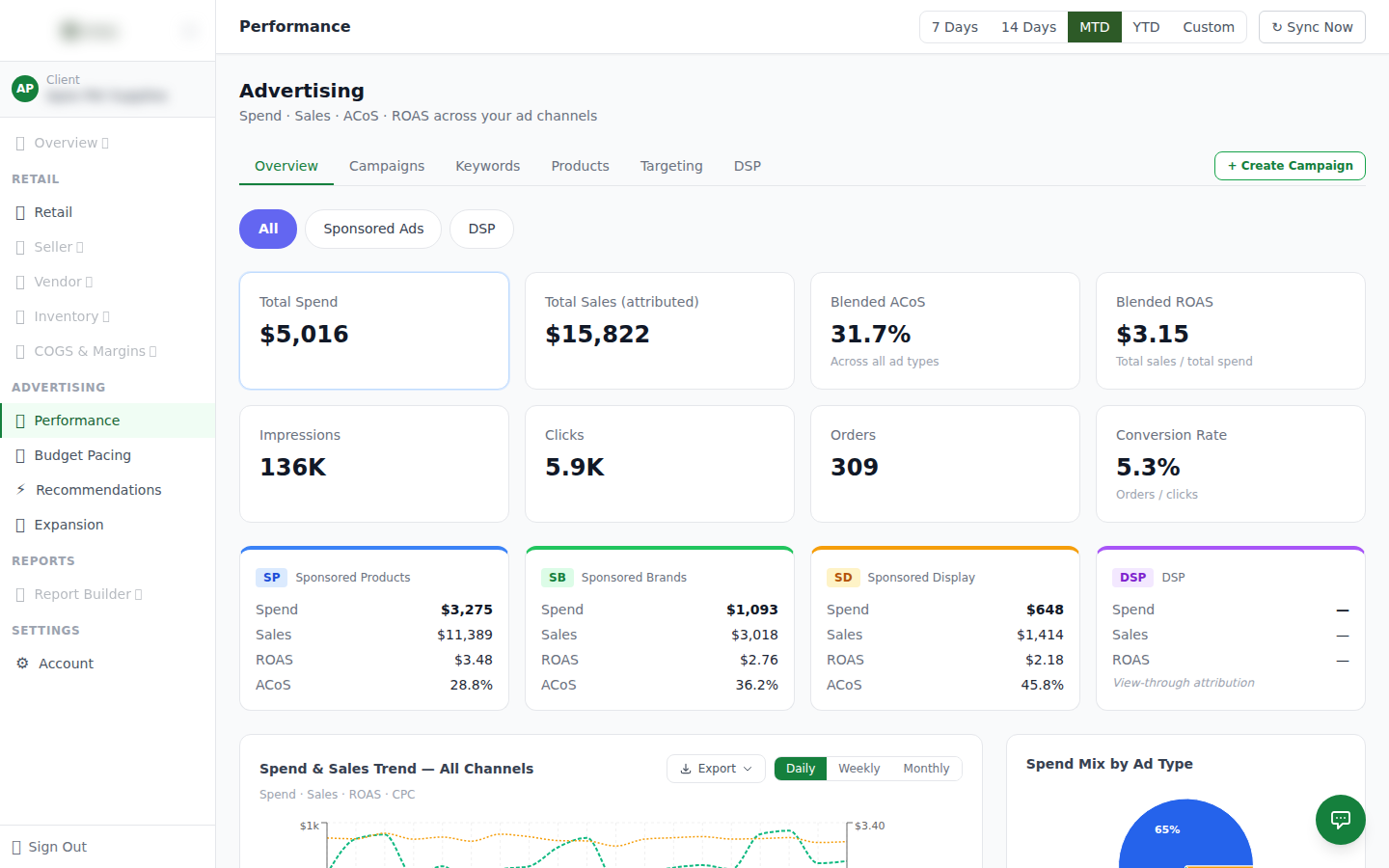 Calbridge vendor and seller analytics dashboard